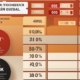 Tax Rate in Turkey in 2024